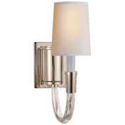 Настенный светильник LFPJ-W32032PN Vivian Wall Sconce